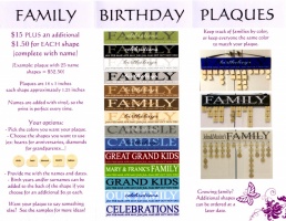 Family Birthday Plaques